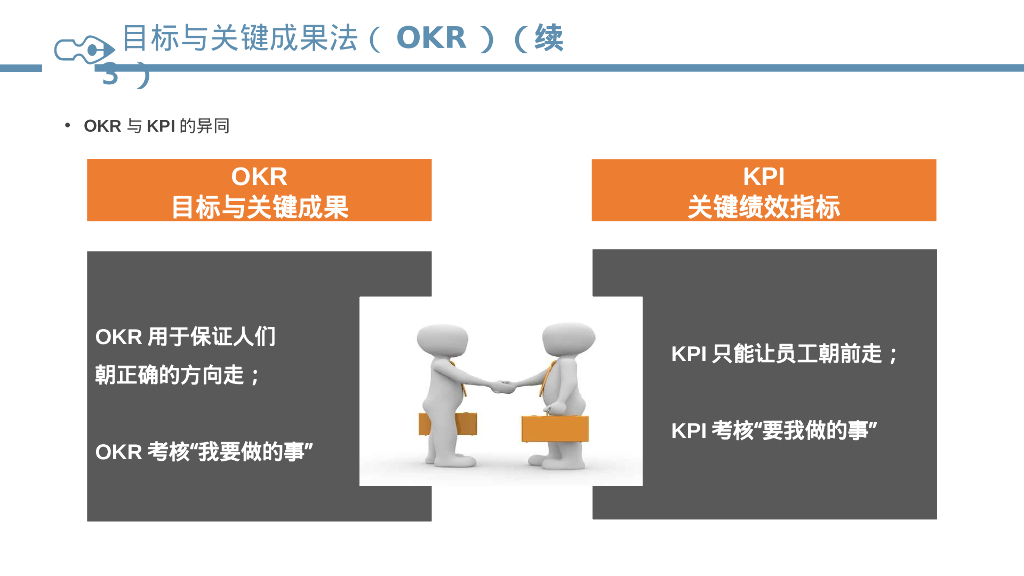 OKR绩效考核方案解读_第9页