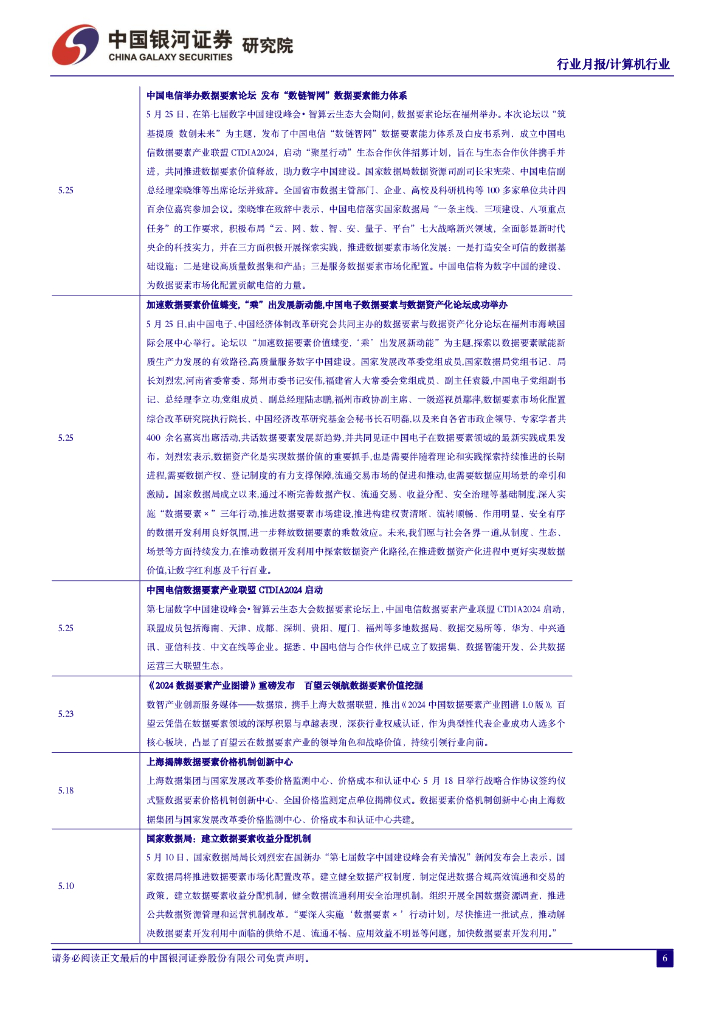 中国银河：5月人工智能月报：端侧AI开启新篇章，大模型开卷价格战_第8页