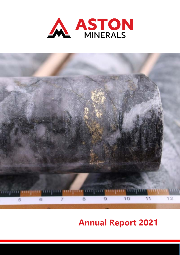 Aston Minerals（ASO）2021财年年度报告（英文版）