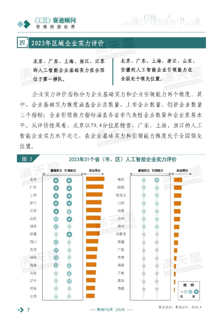 赛迪顾问：2024中国人工智能区域竞争力研究报告_第8页