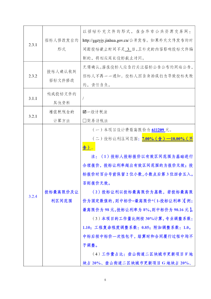 武义县2023年城市更新项目-熟溪沿岸规划设计招标文件（公开招标）_第10页