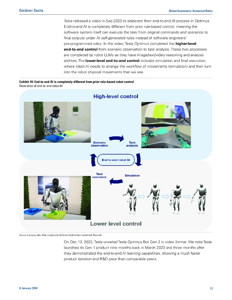 高盛：2023类人机器人报告：人工智能助燃剂（英文版）_第10页