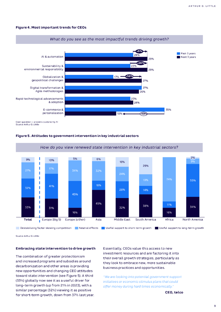 理特咨询：2024不确定世界中的积极因素报告：自信的CEO技能公司促进人工智能驱动的增长（英文版）_第9页