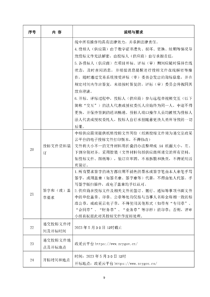 自治区土地征收成片开发方案审查与监管采购文件_第10页