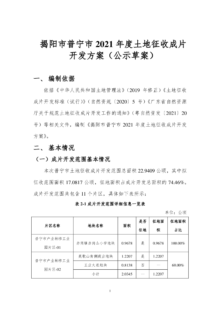揭阳市普宁市2021年度土地征收成片开发方案（公示草案）