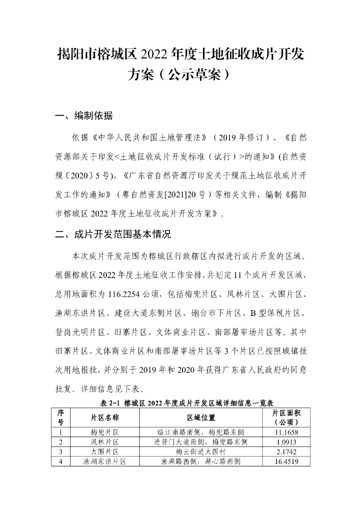 揭阳市榕城区2022年度土地征收成片开发方案（公示草案）