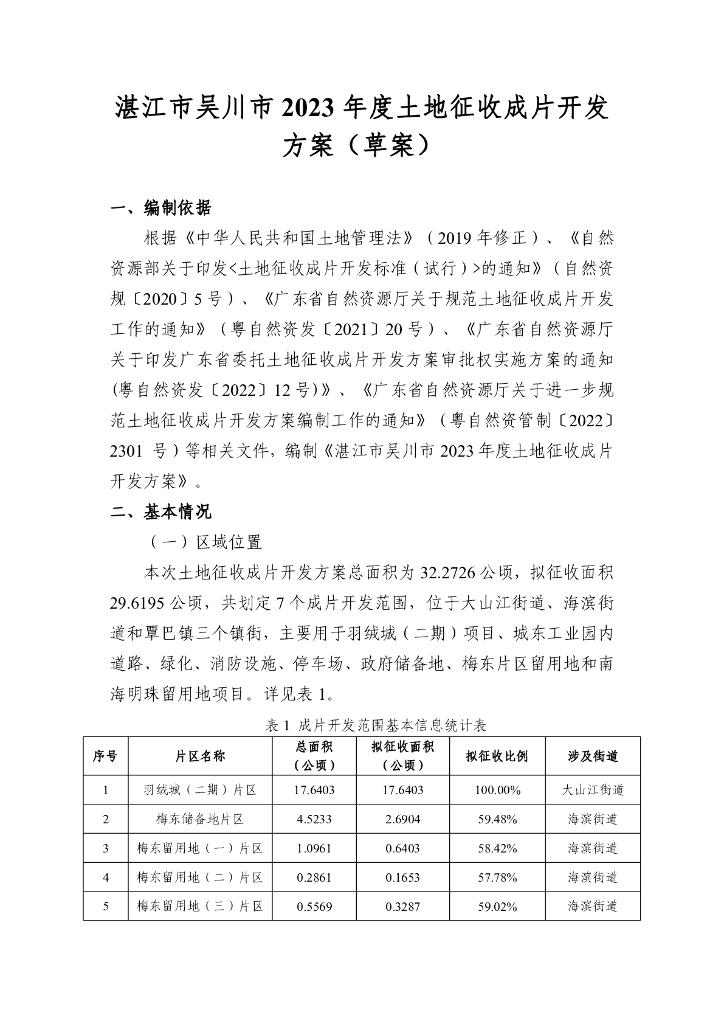 湛江市吴川市2023年度土地征收成片开发方案（草案）