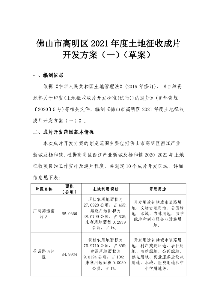 佛山市高明区2021年度土地征收成片开发方案（一）（草案）