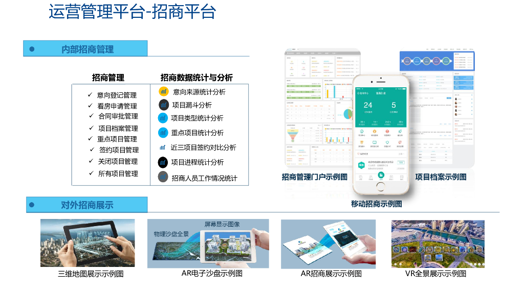 智慧园区集成解决方案_第9页