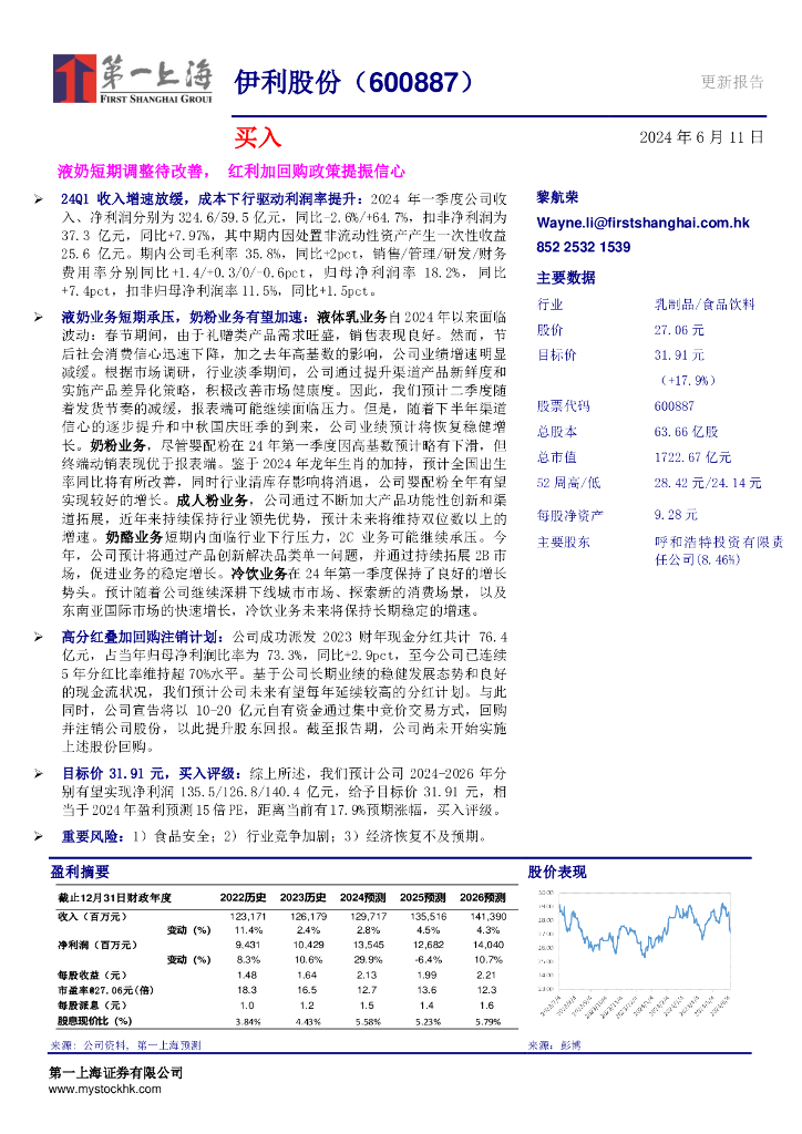 第一上海证券：伊利股份（600887）-液奶短期调整待改善，红利加回购政策提振信心