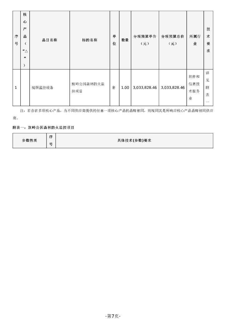 旗岭公园森林防火监控项目广东省政府采购公开招标文件_第7页