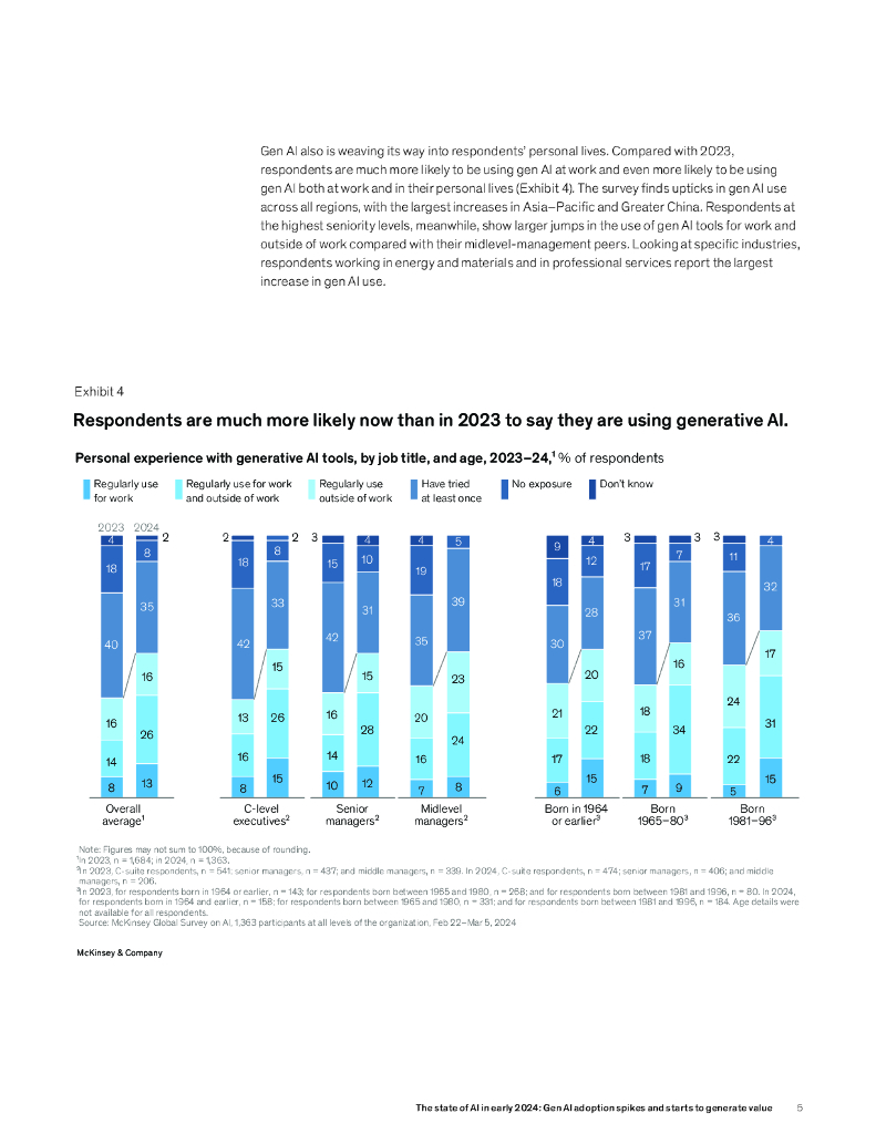 麦肯锡：2024年初人工智能的状况报告：一代人工智能的采用率飙升并开始产生价值（英文版）_第6页