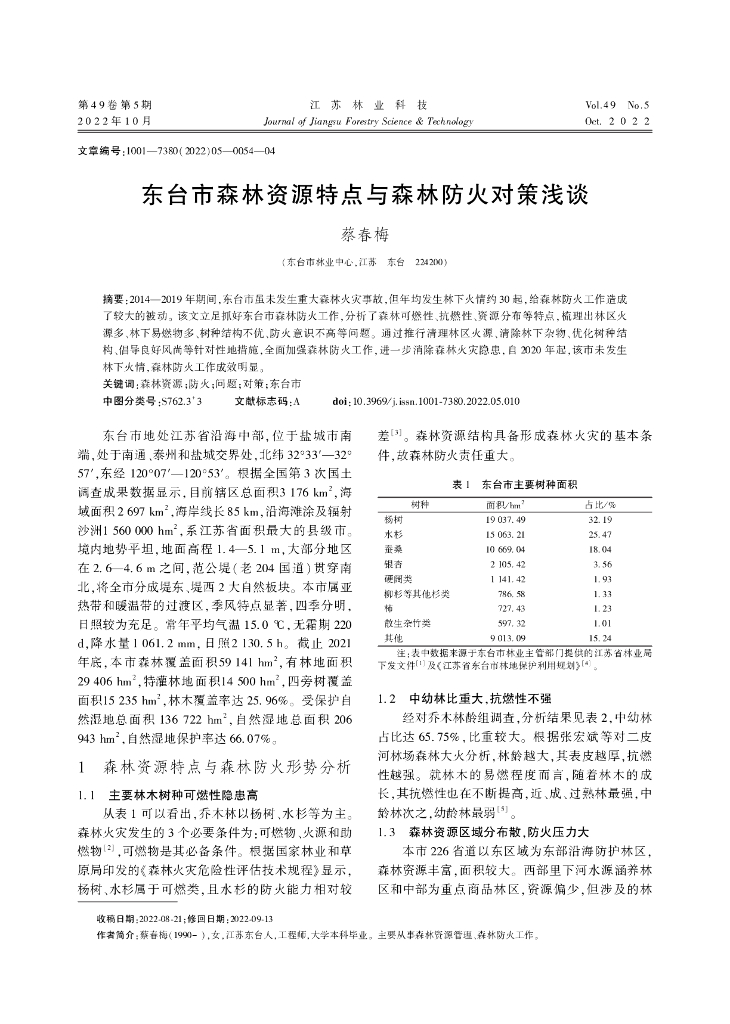 云台山森林公园森林植被分类调查及物种多样性分析