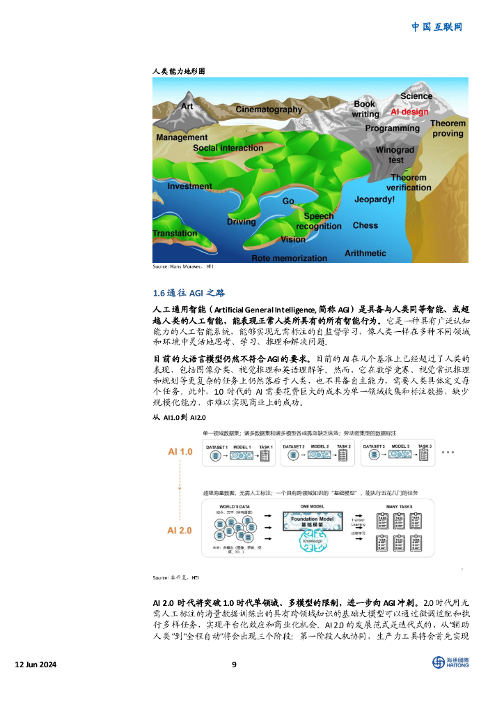 海通国际：中国互联网：“人工智能+”引爆新质生产力革命_第9页