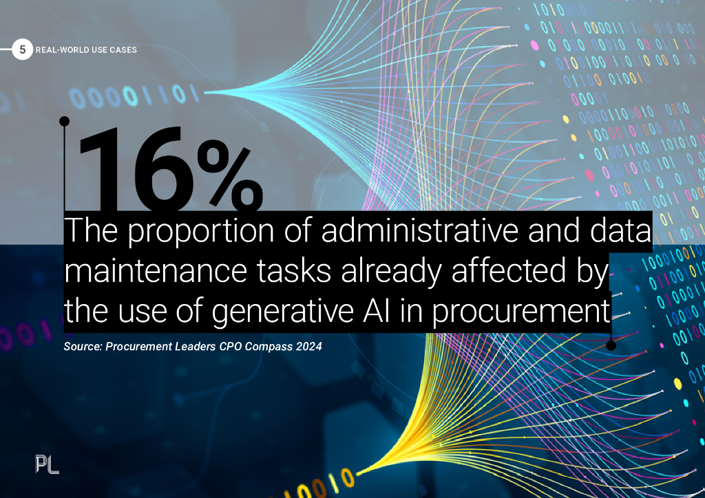 GEP：2024人工智能在采购中的应用案例识别报告（英文版）_第7页