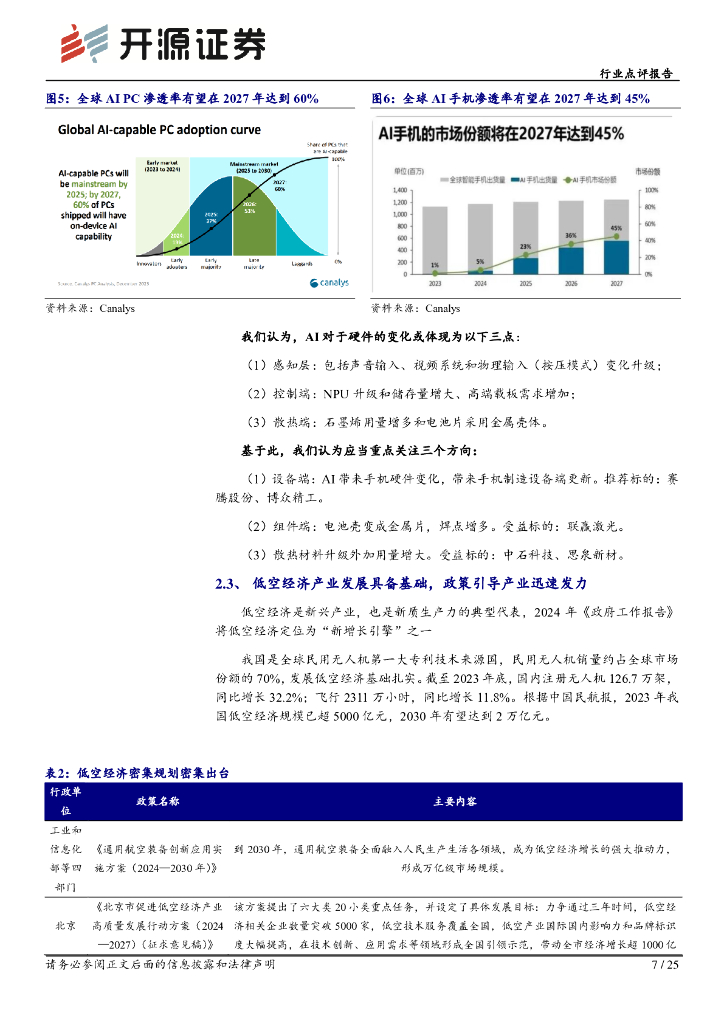 开源证券：机械设备行业点评报告：聚焦新质生产力，科技成长价值重塑_第7页