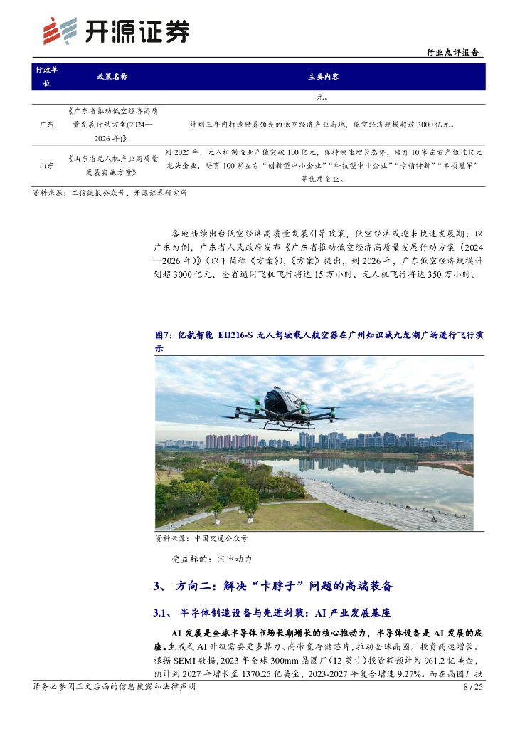 开源证券：机械设备行业点评报告：聚焦新质生产力，科技成长价值重塑_第8页