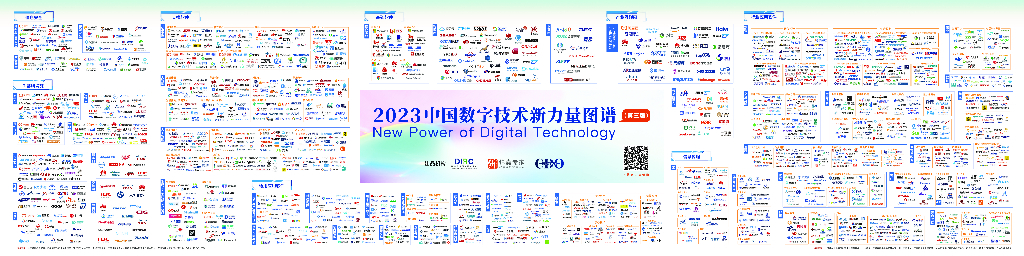 锦囊专家&CDO首席数字官：2023中国数字技术新力量图谱3.0