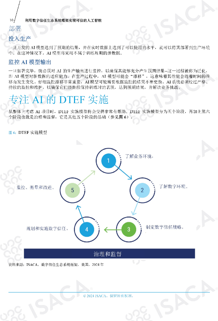 ISACA：2024利用数字信任生态系统框架实现可信的人工智能报告_第10页