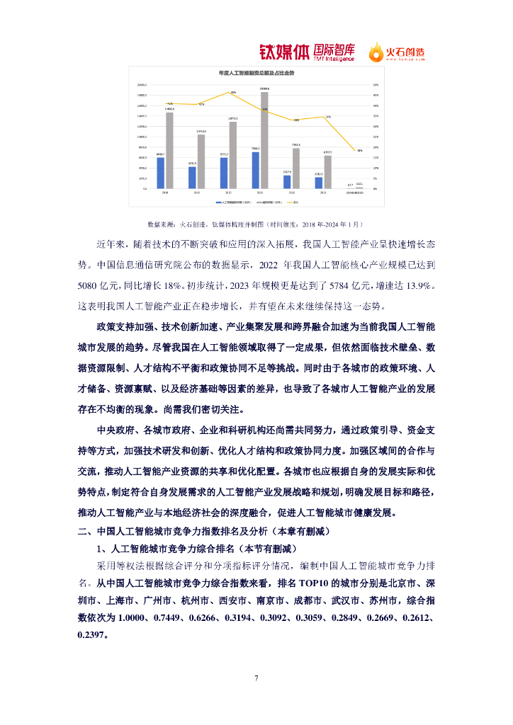 钛媒体：2024中国人工智能城市竞争力排行研究报告_第7页