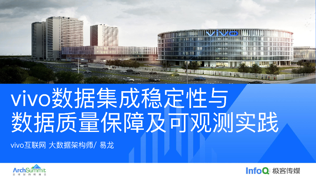 vivo数据集成稳定性与数据质量保障及可观测实践_易龙