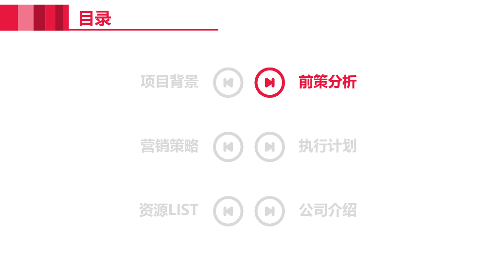 美的厨热小红书营销方案_第6页