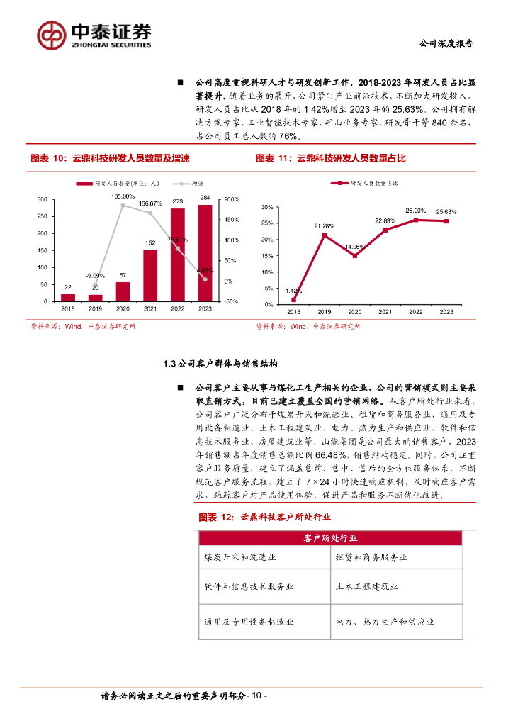 中泰证券：云鼎科技（000409）-能源IT优质企业，智慧矿山大模型与华为深度合作_第10页