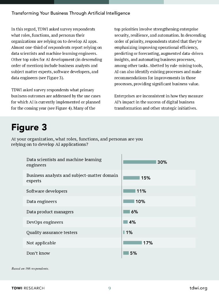 Snowflake：2024年第2季度通过人工智能改变你的业务报告（英文版）_第10页