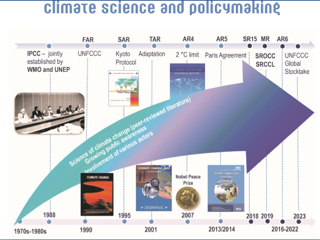 交通大学：2022碳中和目标背景下的能源转型报告_第8页