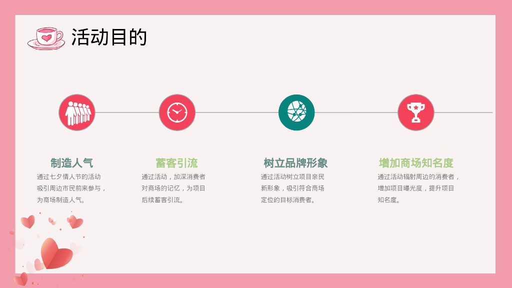 “桃你欢心”520七夕情人节桃子主题暖场活动方案_第7页