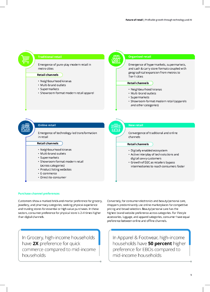 德勤：2024零售业的未来：通过技术和人工智能实现盈利增长报告（英文版）_第9页