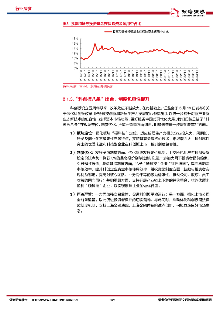 东海证券：非银金融行业深度：2024陆家嘴论坛要点深度解读-拥抱新质生产力，推动金融高质量发展_第6页