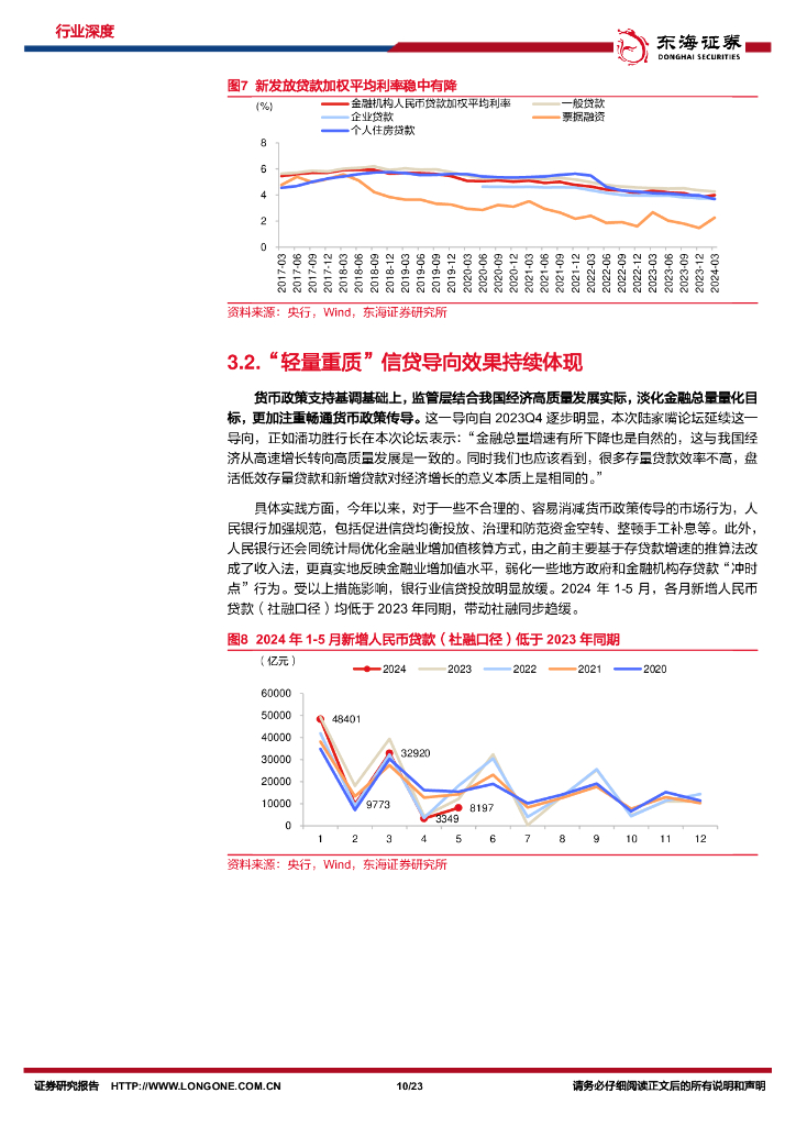 东海证券：非银金融行业深度：2024陆家嘴论坛要点深度解读-拥抱新质生产力，推动金融高质量发展_第10页