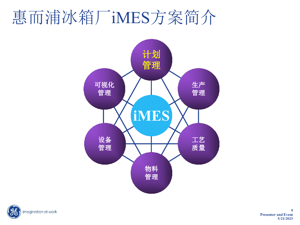 惠而浦冰箱智能工厂方案_第9页