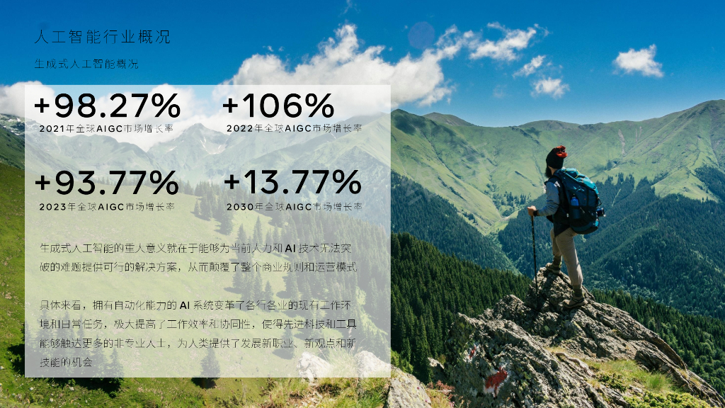 维卓：2024人工智能对旅游业影响报告_第6页