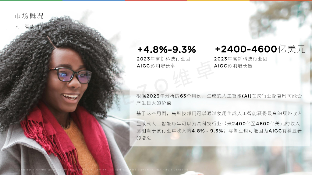 维卓：2024人工智能对旅游业影响报告_第9页