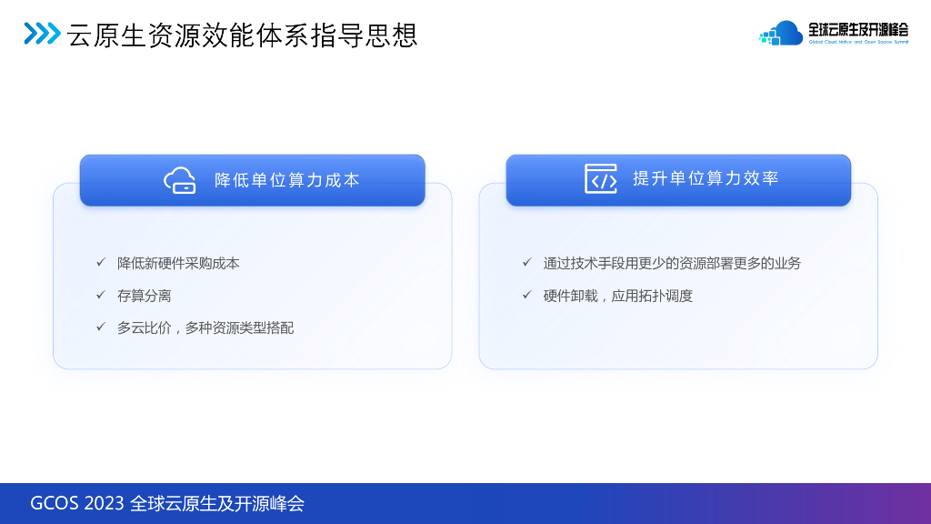 孙磊-字节跳动云原生资源效能实践_第7页