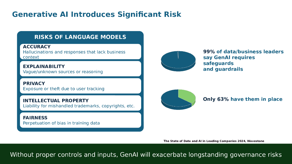 Petrie：The Rise of Vector Databases Enabling Generative AI_第10页