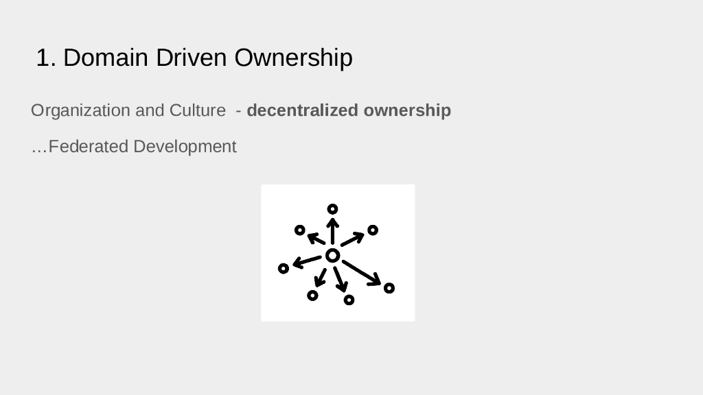 Data Mesh Best Practices_Cordo_第8页