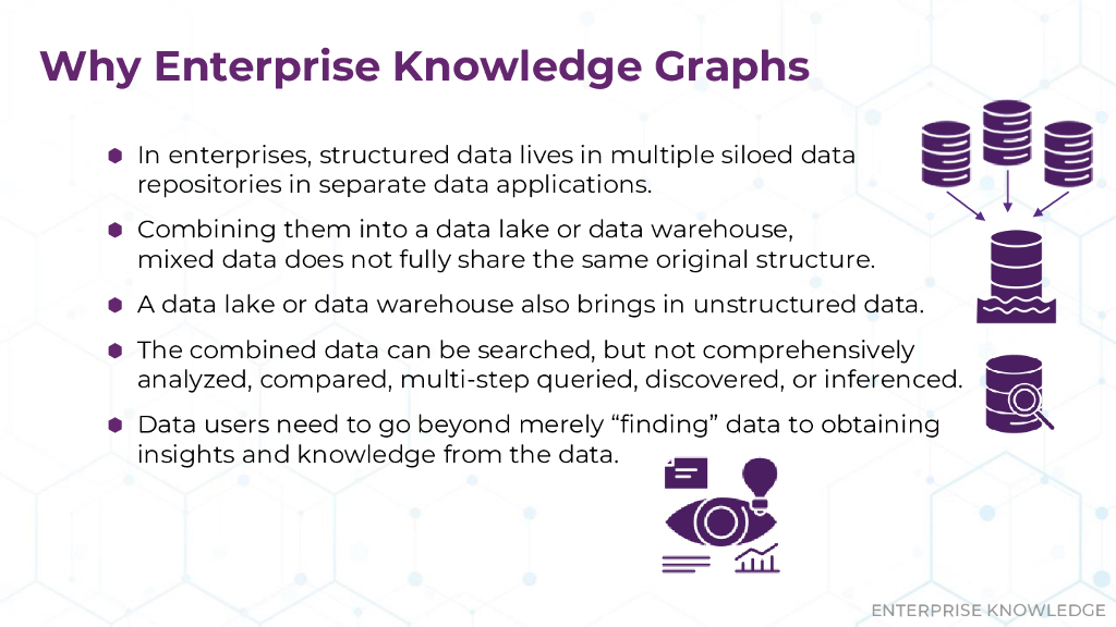 Enterprise Knowledge Graphs：The Importance of Semantics_Hedden_第6页