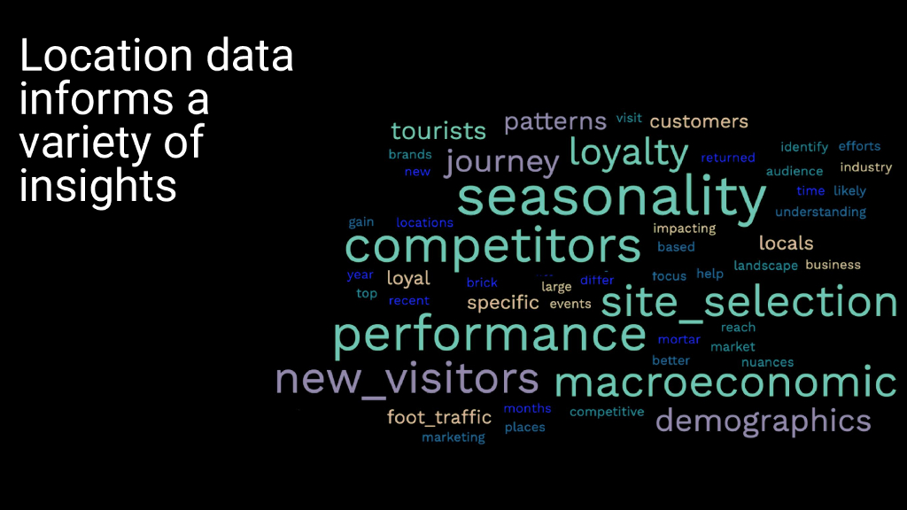 Uncovering Data-Driven Segments by Applying Unsupervised Learning to Location Data_Rossi_第8页