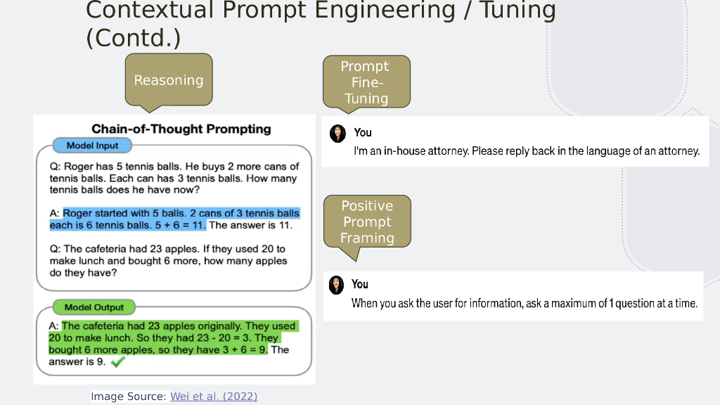 Putting Generative AI to Work_Bhattacharya_第9页