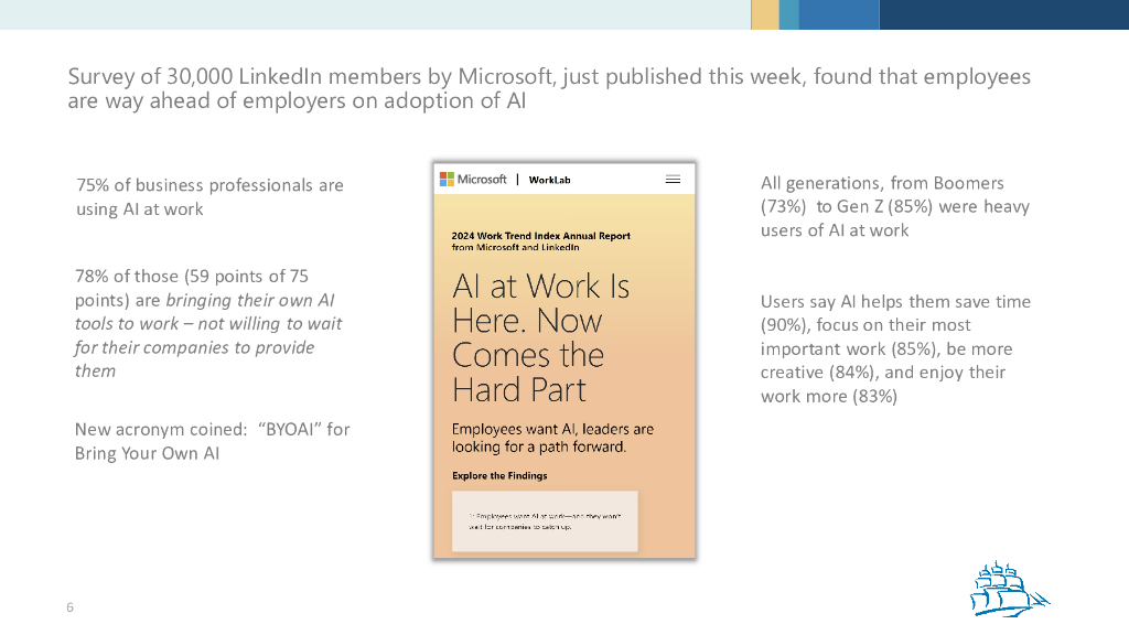 Using NLP to Improve Generative AI_Seuss_第6页