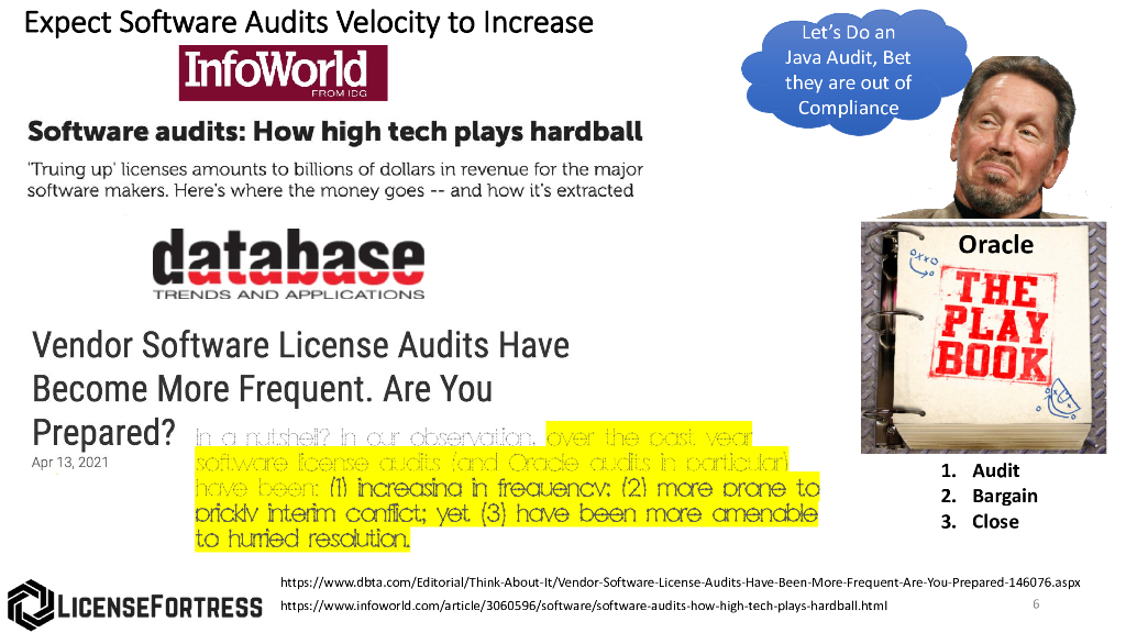 Changing Landscape of Oracle Auditing Surviving an Oracle Java Audit_Corey_第6页