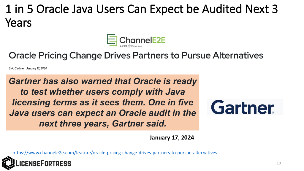 Changing Landscape of Oracle Auditing Surviving an Oracle Java Audit_Corey_第10页