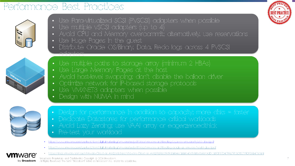 Data Strategies for a Hybrid & Multi-Cloud World_Bolton_第7页