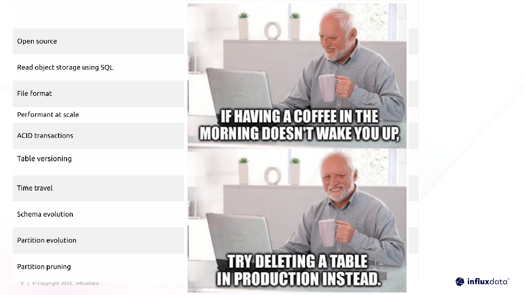 Architecting for Speed & Scale_Steinkamp_第9页