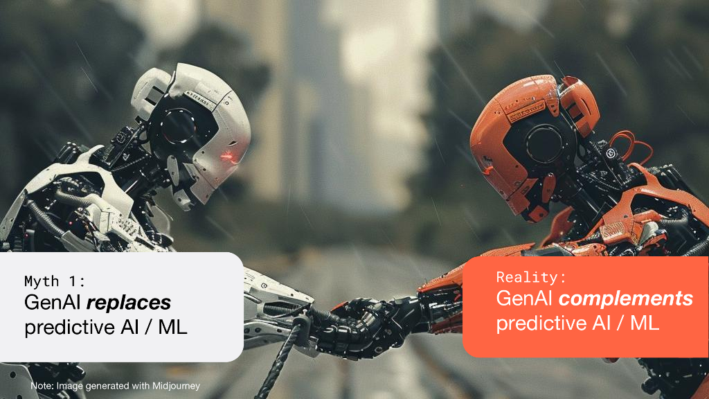 Shatter the 7 Myths of GenAI to Operationalize Impact_Carlsson_第8页