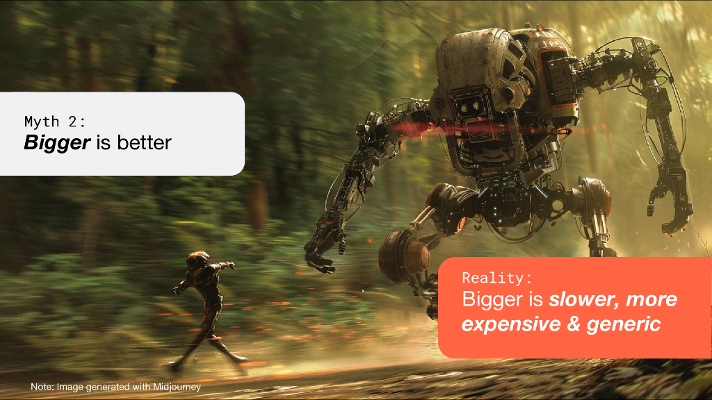 Shatter the 7 Myths of GenAI to Operationalize Impact_Carlsson_第9页