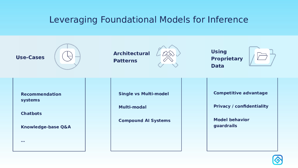 Data Security in the World of AI_Jain_第6页